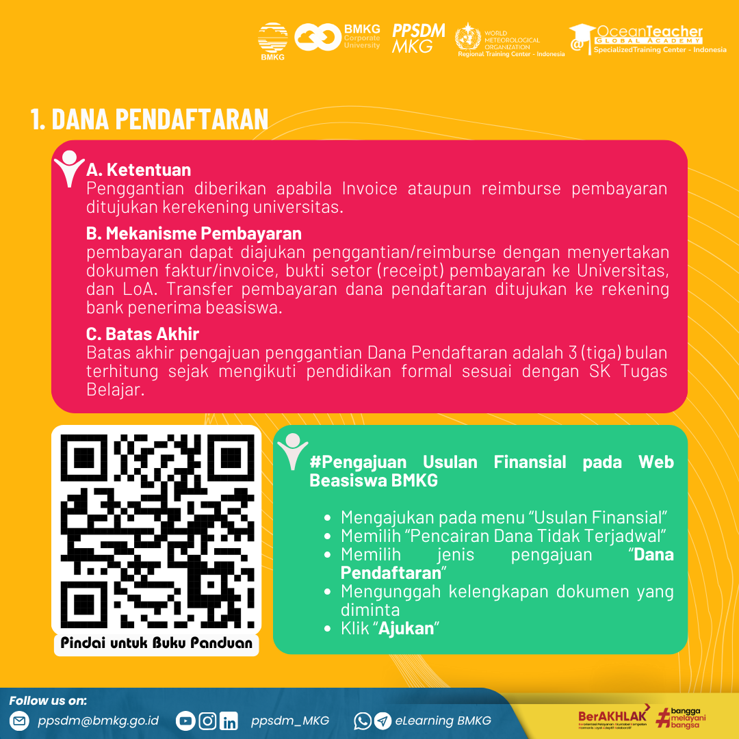 Panduan Hal. 3