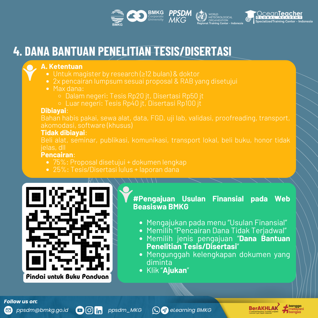 Panduan Hal. 6